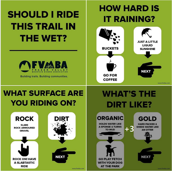 fvmba's tweet photo. Upcoming trail days (volunteers needed), tips for riding in the rain, volunteers needed to help build Mission's pump tracks, and more... - https://t.co/EOP55zp2wv https://t.co/IKfhFtRuFy