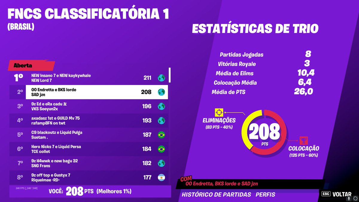 top 2 nois eh o melhor <a href="/jzngod/">jzngod.</a> <a href="/bugok5x/">bugok</a> 
pode fala o que for mais nois amassa