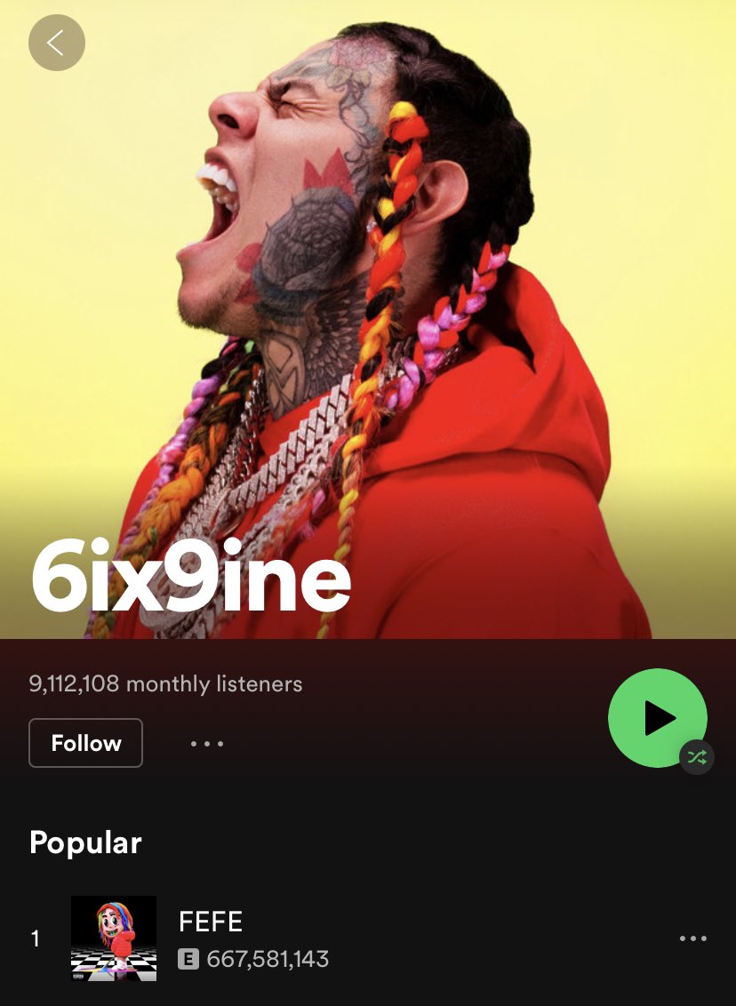 6ix9ine spotify pics twitter