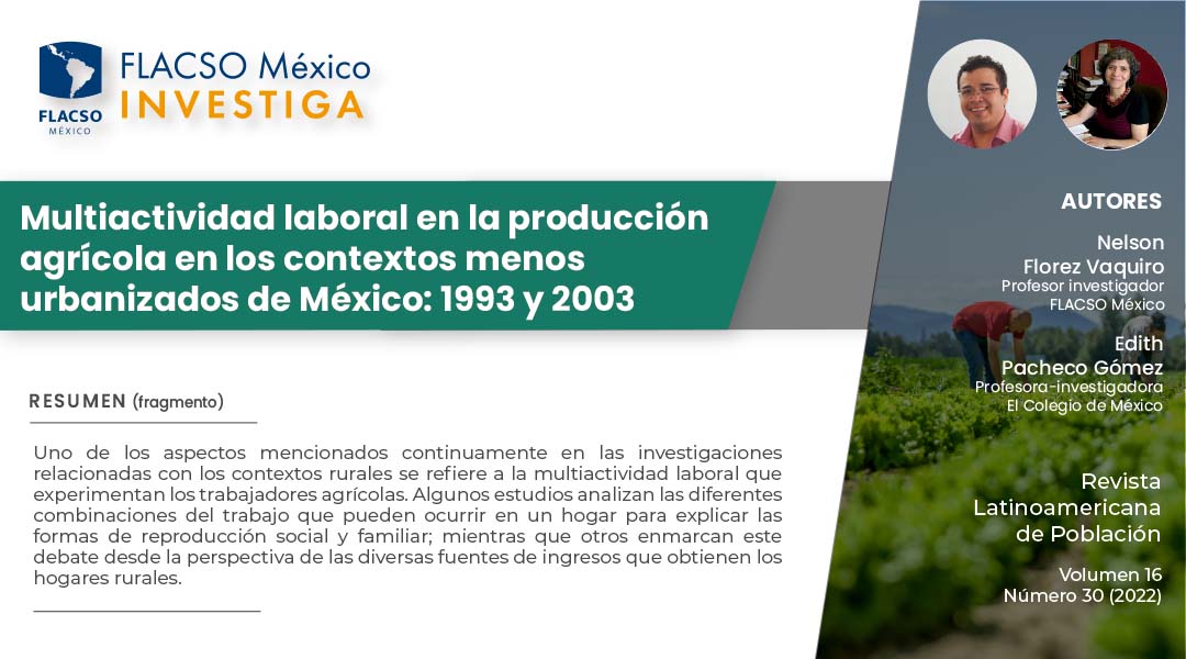 FlacsoMx's tweet photo. #FLACSOMéxicoInvestiga. Nelson Florez (@NFlorezv), profesor investigador de #FLACSOMéxico es coautor del artículo: Multiactividad laboral en la #ProducciónAgrícola en los contextos menos urbanizados de México: 1993 y 2003.
Consúltalo en #RELAP de @ALAP_LA
https://t.co/0vnZIMkq9x https://t.co/2NZ5VMYykV