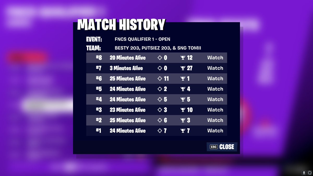 TomiiFN's tweet image. Qualified Round 2 @putsiez @besty1x