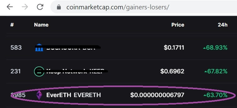 EverETHofficial's tweet photo. #EverETH now listed as a TOP GAINER on #CoinMarketCap 🔥 🚀

✨ https://t.co/m4005h6gAb ✨

📡📡 Telegram: https://t.co/v1OhuGa1Jr
📡📡 Discord: https://t.co/3X5YBKRgKD

#CryptoExpoDubai #Ethereum #Eth #Hodlers #CMC #altcoin #Bullish #ToTheMoon #DiamondHands https://t.co/mh1v39QR3e