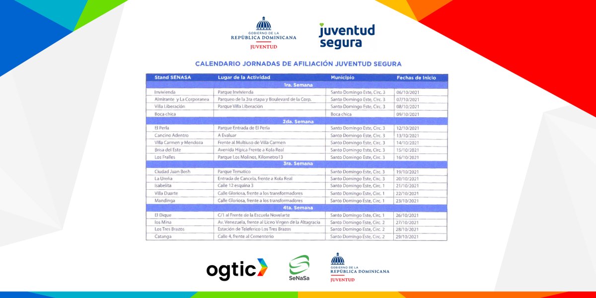 OGTICRDO's tweet photo. Participa de la jornada de afiliación al Régimen Subsidiado de Salud de SeNaSa, coordinada por el Ministerio de la Juventud, bajo la alianza #JuventudSegura entre @arssenasard, @universidaduasd, la FED y @juventudrd.

Verifica  día y la hora de tu localidad y riega la voz 📣📣 https://t.co/55UB0FeITy