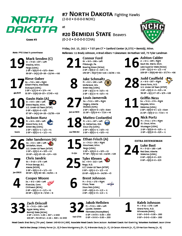 North Dakota Hockey tweet media