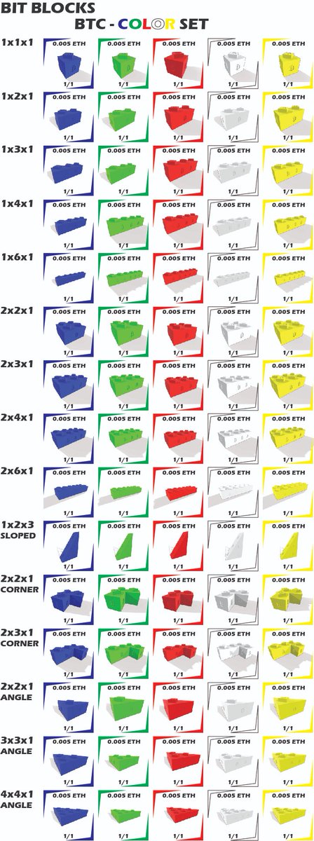 cascade_create's tweet image. Have you picked up a BIT-BLOCK yet? Each 3D NFT block is unique shape and symbol, get your favorite now! 
#NFT #3DNFT #BITBLOCK #opensea 
opensea.io/collection/bit…