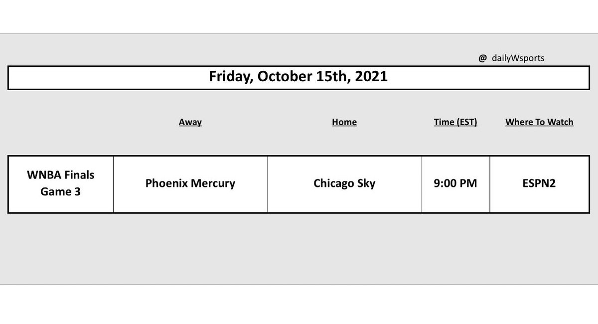 Women’s Sports Guide for 10/15/2021

#WNBA #WNBATwitter #CountIt     
#WNBAFinals 🏀
#4TheValley #SkyTown

#dailyWsports