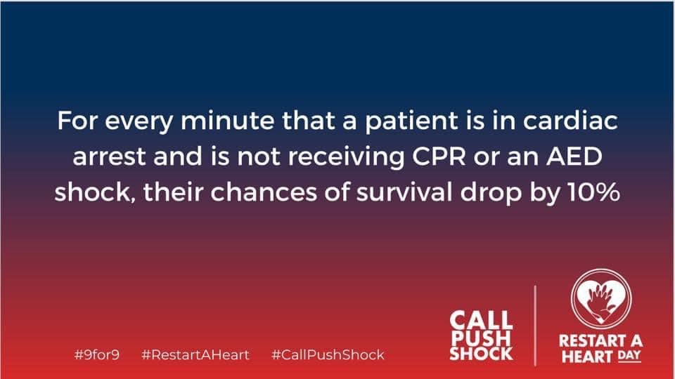Today is World Restart a Heart Day - a global initiative to raise awareness and educate the community about CPR and AEDs. 

In Australia, most sudden out of hospital cardiac arrests happen in the home. 

Does everyone in you home know how to call for help and start CPR?