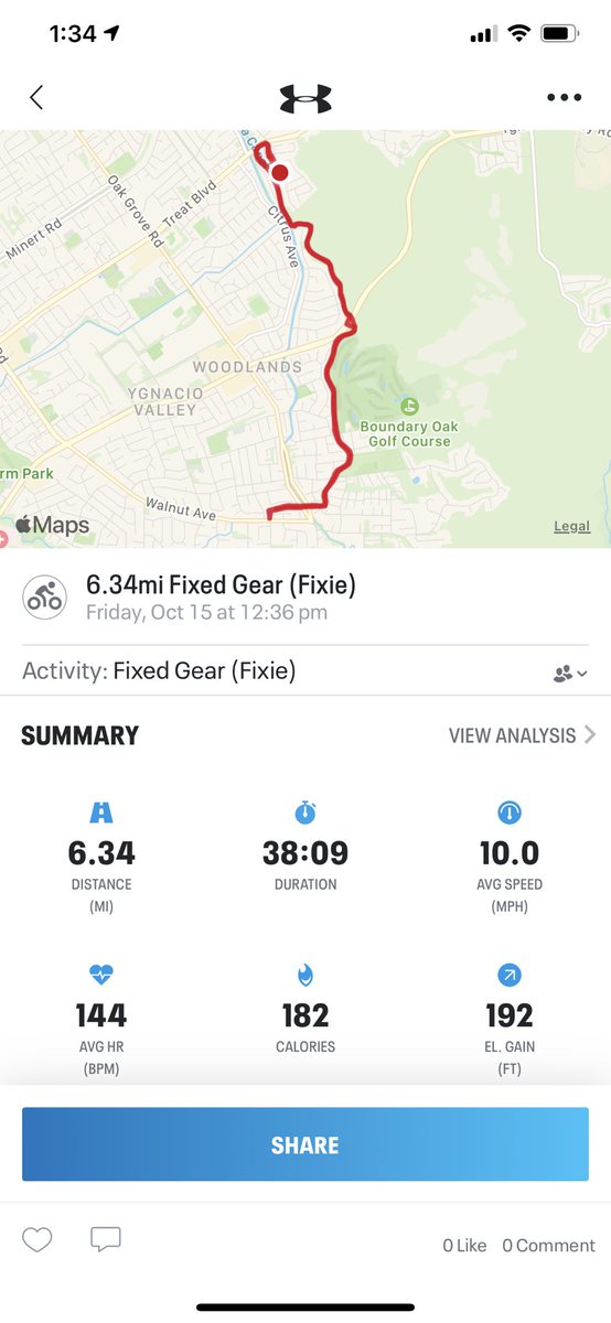 burgerandfry's tweet photo. #10KForGood on my bike near Mt. Diablo to support @IRAP. Great day to be outside! #TwitterForGood https://t.co/LZU3FwBMxu