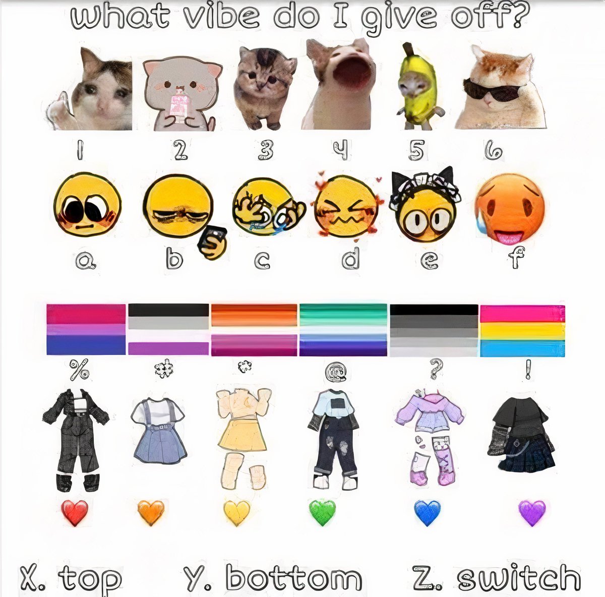 What vibes do i give off kpop. Which vibe do i give off. Emit перевод на русский. Give off. What vibe do i.