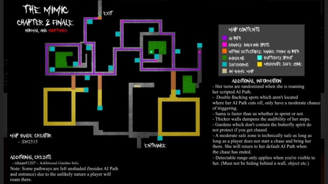 The Mimic Book II - Ending 