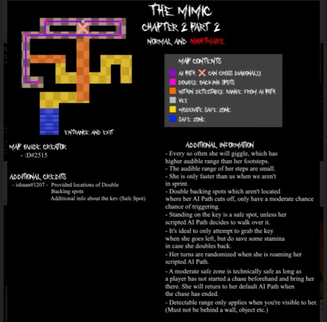 The Mimic Chapter 2 Nightmare Mode (Full Walkthrough)