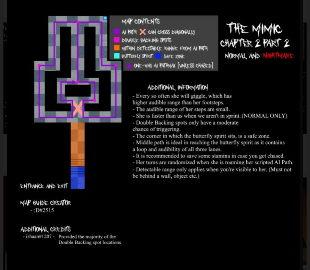 The Mimic - NEWS 🎄 on X: BOOK 1; CONTROL - THE HOSPITAL MAZE (1 AND 2);  NORMAL MODE AND NIGHTMARE MODE  / X