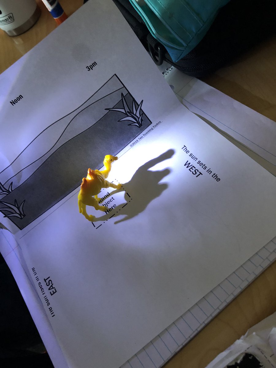 Mrs_Kraus_Class's tweet photo. Today, we began exploring shadows based on where the sun is located in the sky! #shadows #CElions #CastleberryISD #CastleberryElementary https://t.co/XaBUGSTuLf