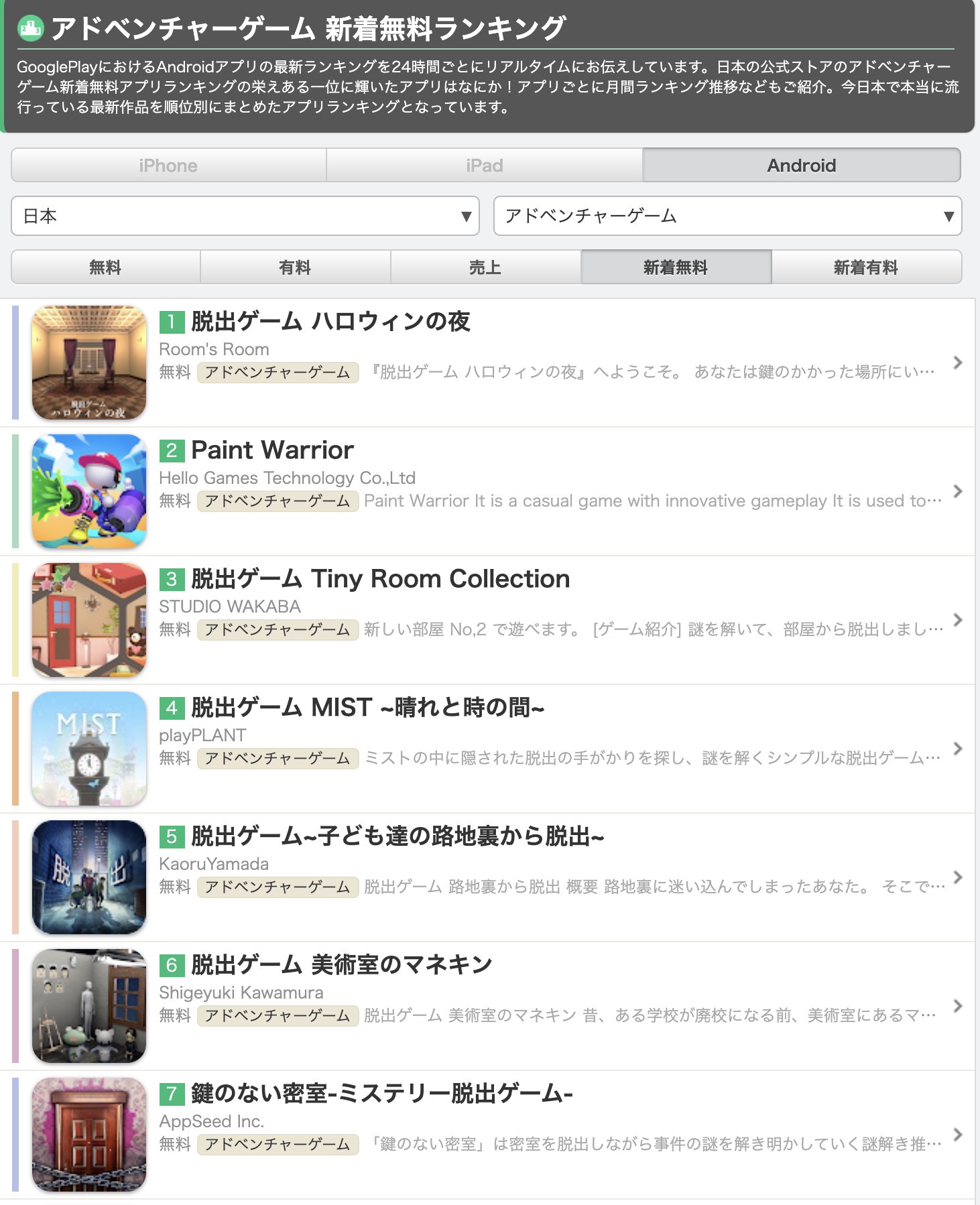 Tweets With Replies By Appseed Inc Appseedinc Twitter