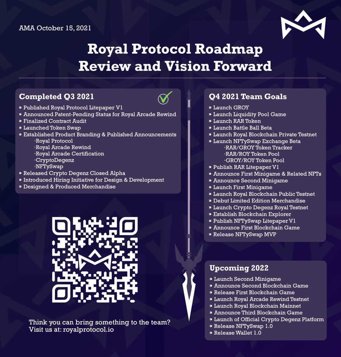 👑 Royal Protocol 👑 is the future of gaming💎

Check out our roadmap to learn more 👀👀

🚀🚀🚀
