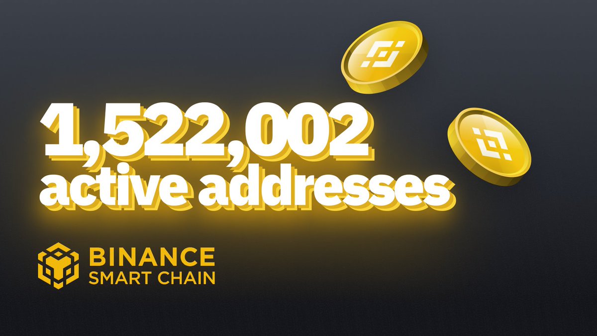 BNB Chain tweet media