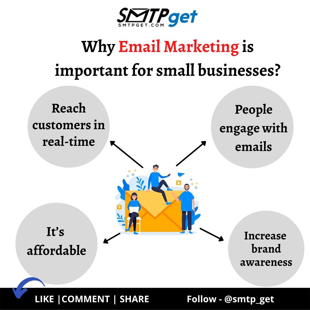 smtpget's tweet photo. There is no formula for the perfect email – Authentic and honest messaging works.
.
.
#emailsignature #emaillistbuilding #emails #emailbounce #emailsuccess #smtpserver #smtpserverindia #marketing #socialmedia #smtpget #emailmarketing #emailmarketingcampaigns #emailmarketingtips https://t.co/JjHFGqA7Ay