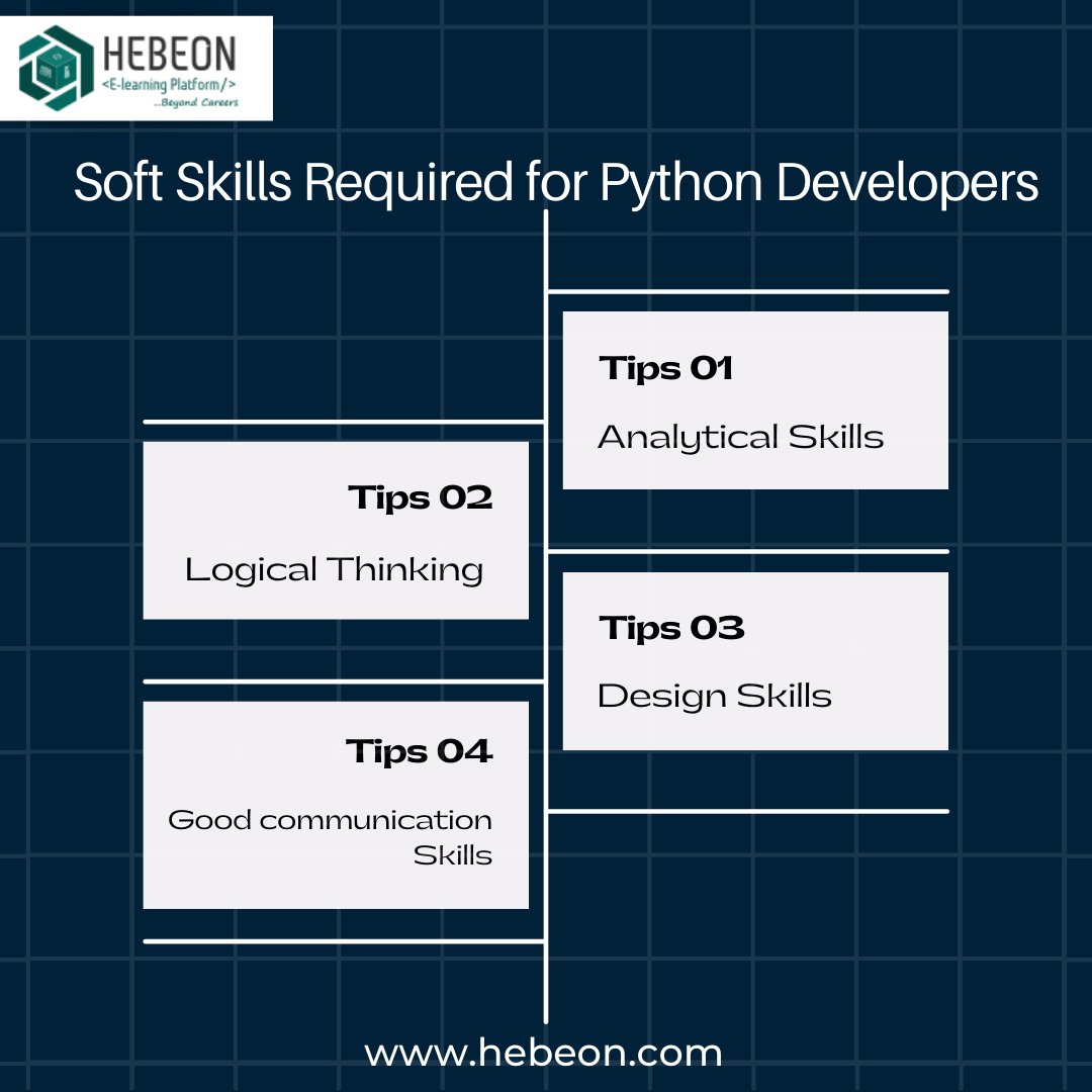 Hebeon Technologies Pvt. Ltd tweet media