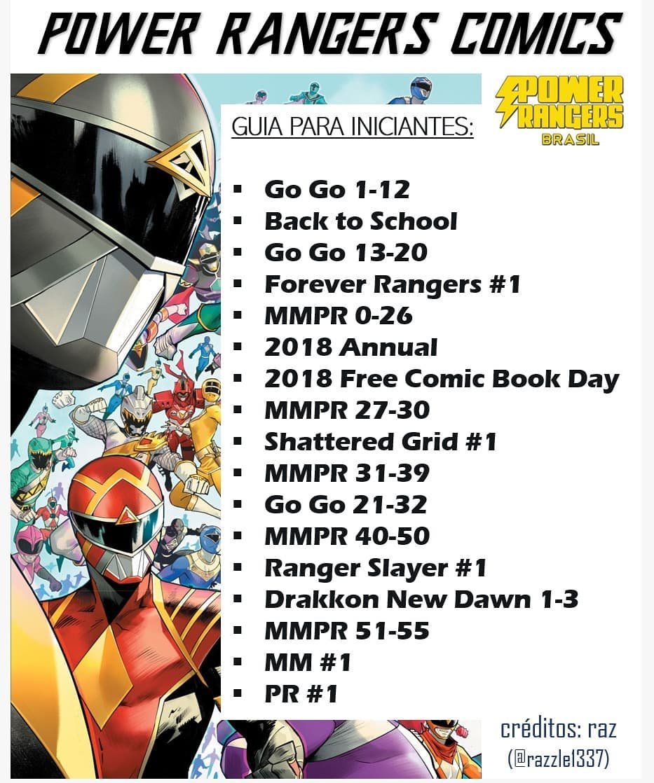 Power ⚡ Comics tweet media