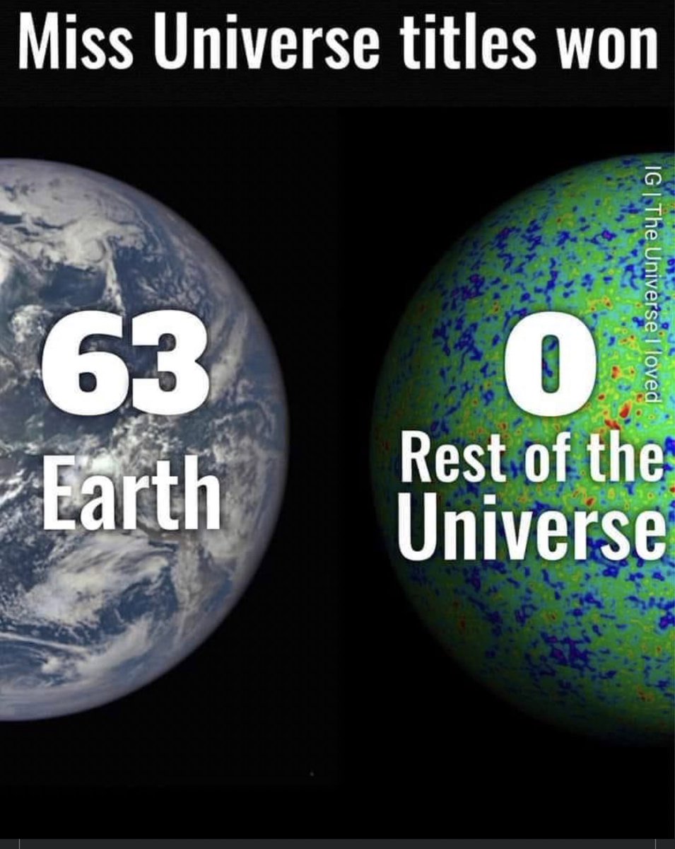 rahsaanamfm's tweet photo. So nobody has questions? I always wondered as a kid how this is accurate with #zero #aliens #ufotwitter #MissUniverse #Astrology #igotaquestion https://t.co/mS8rG2dsU7