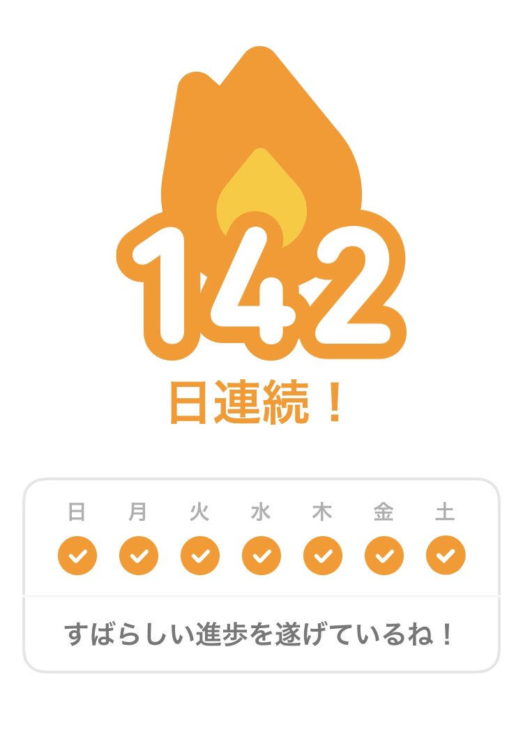 Top Tweets For Duolingo Twstalker