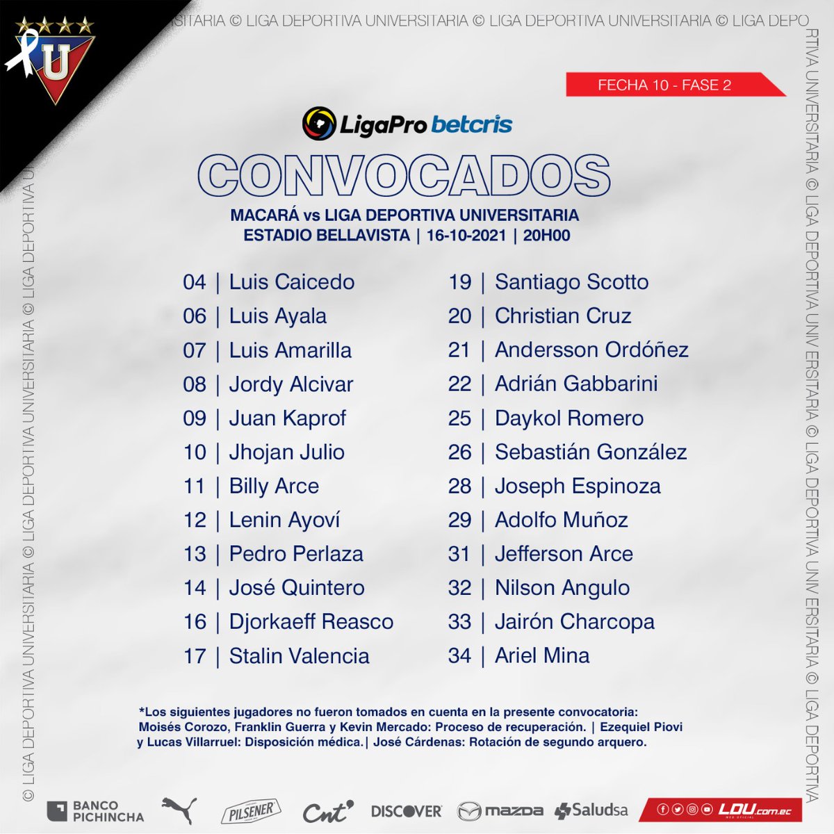 Estos son los #GuerrerosAlbos que viajaron a la ciudad de Ambato para el partido de este sábado.

#MACvsLDU
#LigaProBetcris