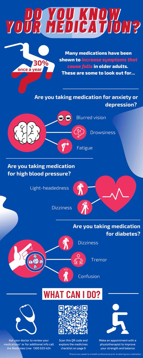 Physiotherapy UniMelb tweet media