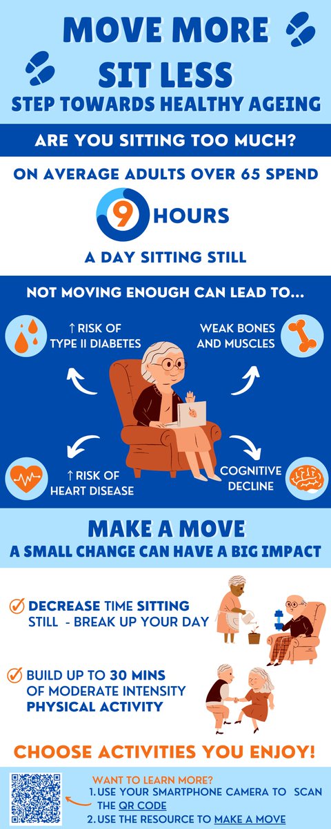 Physiotherapy UniMelb tweet media