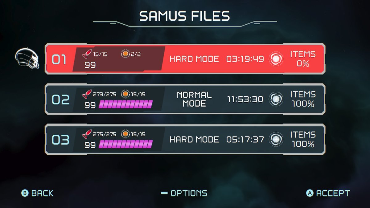 Atilio_Blanco's tweet photo. I did it! I'm so happy 0% hard mode done! Definitely took so more than 3:47 hours, God, I love this game! #MetroidDread #NintendoSwitch https://t.co/ZR56F7aDaO