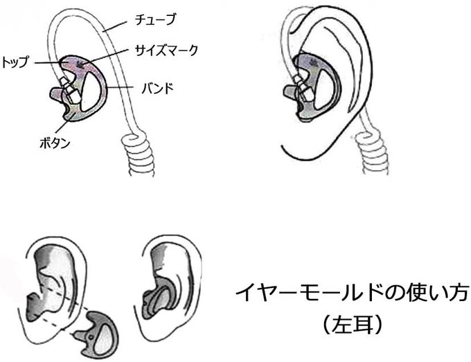 ทวีตล่าสุดいーぐる - 4 - วิเคราะห์ทวิตเตอร์กราฟิก whotwi