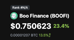 MemesNft's tweet photo. Anyone watching $Boofi at $1.5 million Mcap? https://t.co/GnTS9n1AHR