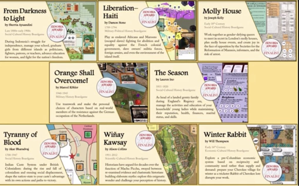 ZenobiaAward's tweet image. Zenobia Award Winners Announced!

Over 11 months, 150 applicants to 46 proposals led to these 8 finalists then voted on for the 3 winners.

Watch here for the announcement youtu.be/IvK6QpPi2D8

Congratulations to all the winners, finalists, participants, volunteers &amp;amp; sponsors!