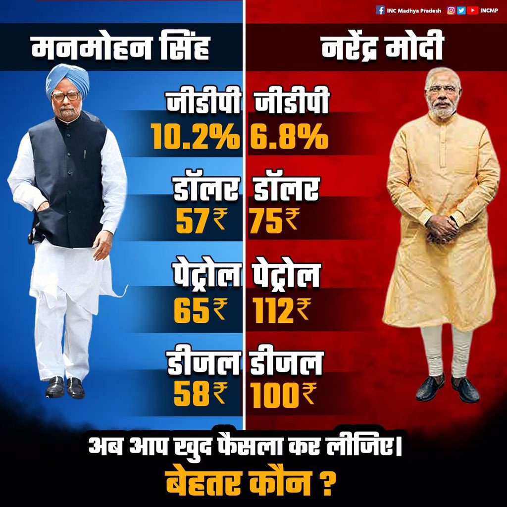 charanjit3045's tweet photo. @narendramodi @mygovindia प्रधानमंत्री और प्रचारमंत्री का अंतर समझिए। https://t.co/o0GoCCLhIp