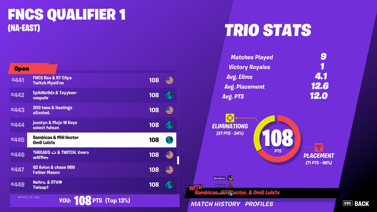 QtHxctor's tweet photo. qul last minute trio  

@MiHAcademy https://t.co/06R9aZwNmT