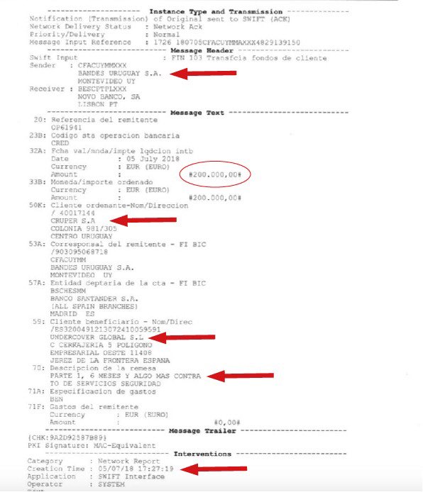 FernandoBaldaEC's tweet photo. 27) Es así que la empresa CRUPER S.A. Paga a UC GLOBAL S. L. en dos transferencias de 200.000 euros, (casi MEDIO MILLÓN DE DÓLARES) la seguridad del prófugo Rafael Correa desde un Banco en un paraíso Fiscal que es Uruguay. @CodigoVidrioEc #LaRutaDelDinero comprobante 👇 https://t.co/kDWyfJXTg4