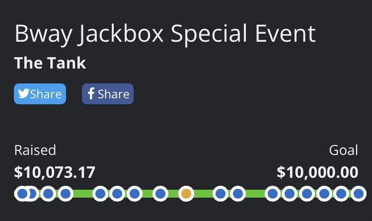 ericonthekeys's tweet photo. WE DOUBLED THE ORIGINAL GOAL LETS FUCKING GOOOOO #BWAYJACKBOX https://t.co/HakdNktWKg