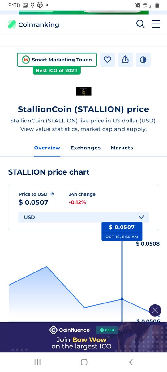 StallionCoin's tweet photo. $STALLION on CoinRanking https://t.co/Q4AET2aTCA