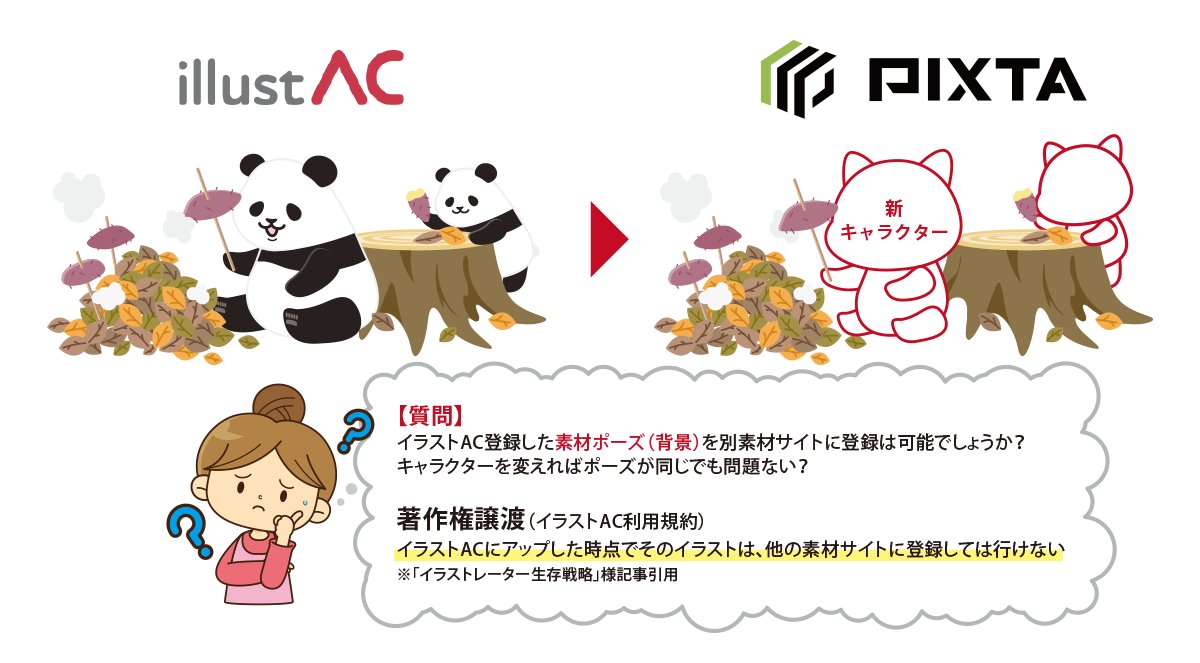 和歌狸 地域活性化 Sodalove Illust ご回答 アドバイスありがとうございます 今後有料ストックイラスト 投稿に挑戦していきたいので 無料と有料の棲み分け出来るようにイラストを工夫していきたいと思います Twitter