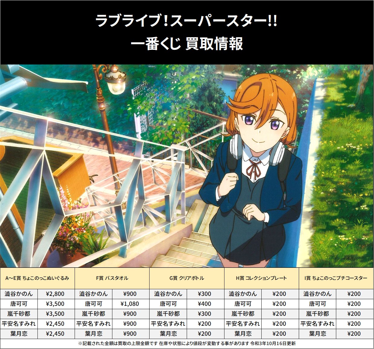 K-BOOKS秋葉原本館 ライブ作品1 on Twitter: "【買取情報】 Liella! (*ゝω・)ノ 一番くじ A~E賞 ちょこのっこぬいぐるみ F賞 バスタオル G賞 クリアボトル H賞 コレクションプレート I賞 プチコースター #kbooks ラブライブ! スーパースター!! 澁谷かのん 唐可可 嵐千砂都 ... 一番くじラブライブ!スーパースター2 I賞 唐可可