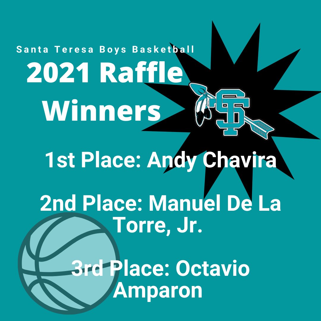 STHSBoysBBall's tweet photo. Winners for the Apple bundle raffle. Thank you for the programs that helped sell and thank you for all that supported by buying the tickets. https://t.co/354mqlQL09