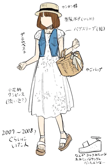 別に好きだった訳でもないのにこれ系の服装のことをたまに思い出す すごい推されてた気がする 世から 