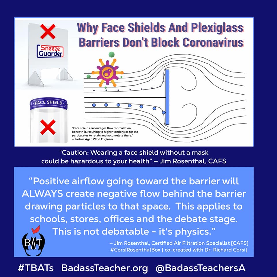 “Positive airflow going toward the barrier will ALWAYS create negative flow behind the barrier drawing particles to that space. This applies to schools, stores, offices and the debate stage. This is not debatable - it's physics.” #TBATs <a href="/NHampshireBATs/">New Hampshire BATs</a> <a href="/MaineBATs/">Maine BATs</a> <a href="/WVBats/">WV Badass Teachers</a>
