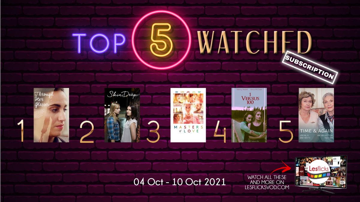 Lesflicks ๐ฟ๐ณ๏ธโ๐home of #sapphicstoriesonscreen (@lesflicks) on Twitter photo Last week's #top5 WATCHED films (subscription) on #LesflicksVOD๐ณ๏ธโ๐
1. Through Her Glasses
<a href="/sonar_aishwarya/">Aishwarya Sonar</a>
2. Skin Deep
@ariztical
3. Masters of Love
<a href="/MastersofLoveM/">Masters of Love Movie</a>
4. 1 Versus 100
@ariztical @brunokgaleano
5. Time & Again
<a href="/TimeAgain5/">Time & Again</a> <a href="/Rachel_Dax/">Rachel Dax</a>
๐ bit.ly/3aoFRyC Last week's #top5 WATCHED films (subscription) on #LesflicksVOD๐ณ๏ธโ๐
1. Through Her Glasses
<a href="/sonar_aishwarya/">Aishwarya Sonar</a>
2. Skin Deep
@ariztical
3. Masters of Love
<a href="/MastersofLoveM/">Masters of Love Movie</a>
4. 1 Versus 100
@ariztical @brunokgaleano
5. Time & Again
<a href="/TimeAgain5/">Time & Again</a> <a href="/Rachel_Dax/">Rachel Dax</a>
๐ bit.ly/3aoFRyC