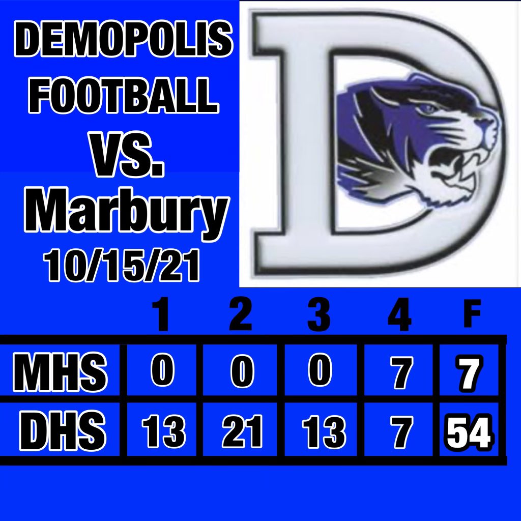 demopstats's tweet photo. Demopolis wins their fifth game of region play against Marbury, 54-7. The Tigers take on Selma for region game six next week at home. Kickoff will be at 7 PM. #blueheat https://t.co/zXq1Rdpynt