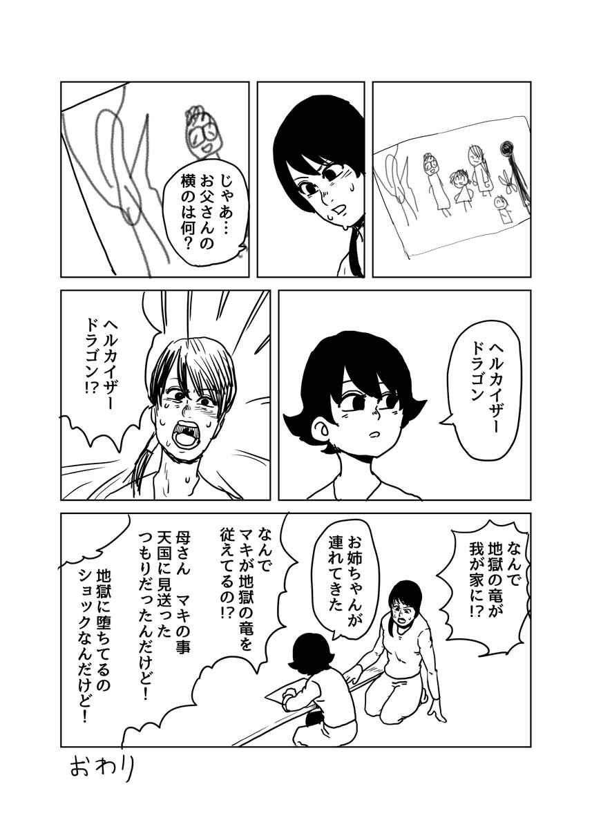 昔描いた漫画。ちょきちょきさん。 