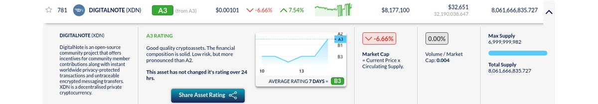 Brian Colon {I Never DM For $} tweet media