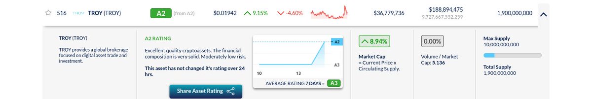 Brian Colon {I Never DM For $} tweet media