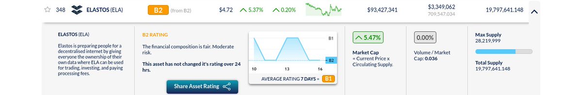 Brian Colon {I Never DM For $} tweet media