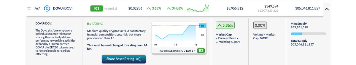 Brian Colon {I Never DM For $} tweet media