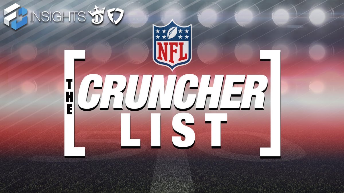 FantasyCruncher's tweet photo. New post: Week 6 NFL – The Cruncher List for Week 6: Game-By-Game Analysis for DraftKings and FanDuel https://t.co/g30WC3GCDO https://t.co/4Wy7jSv757
